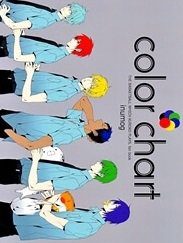 kuroko-tuyen-thu-vo-hinh-color-chart-1-154373